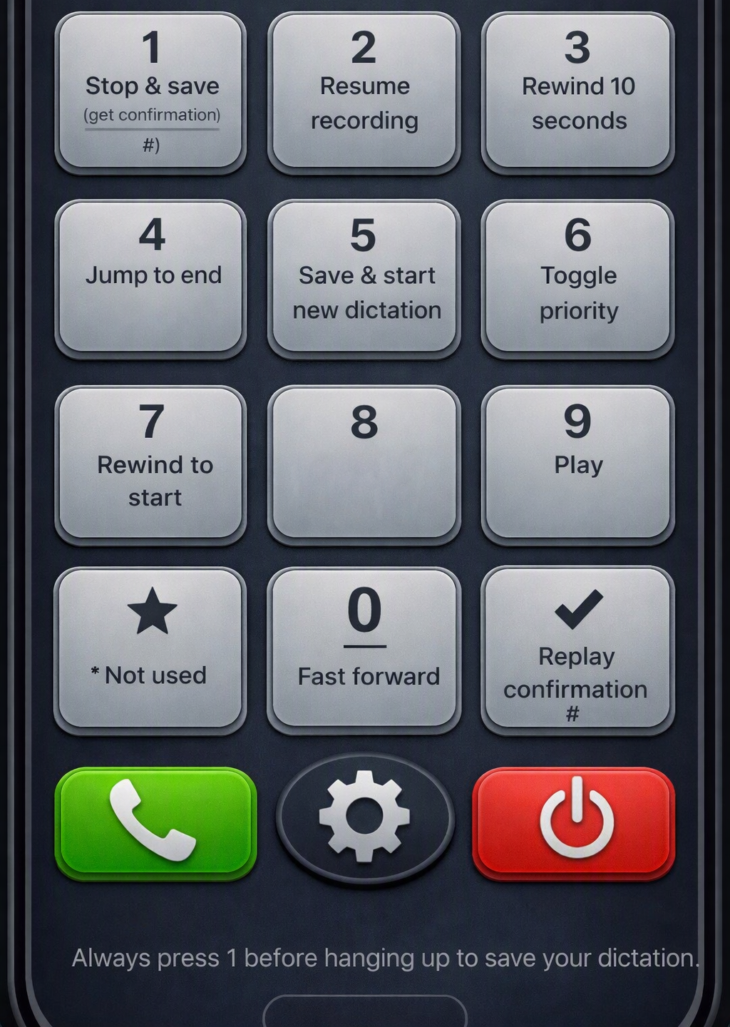 V800 telephone keypad controls reference